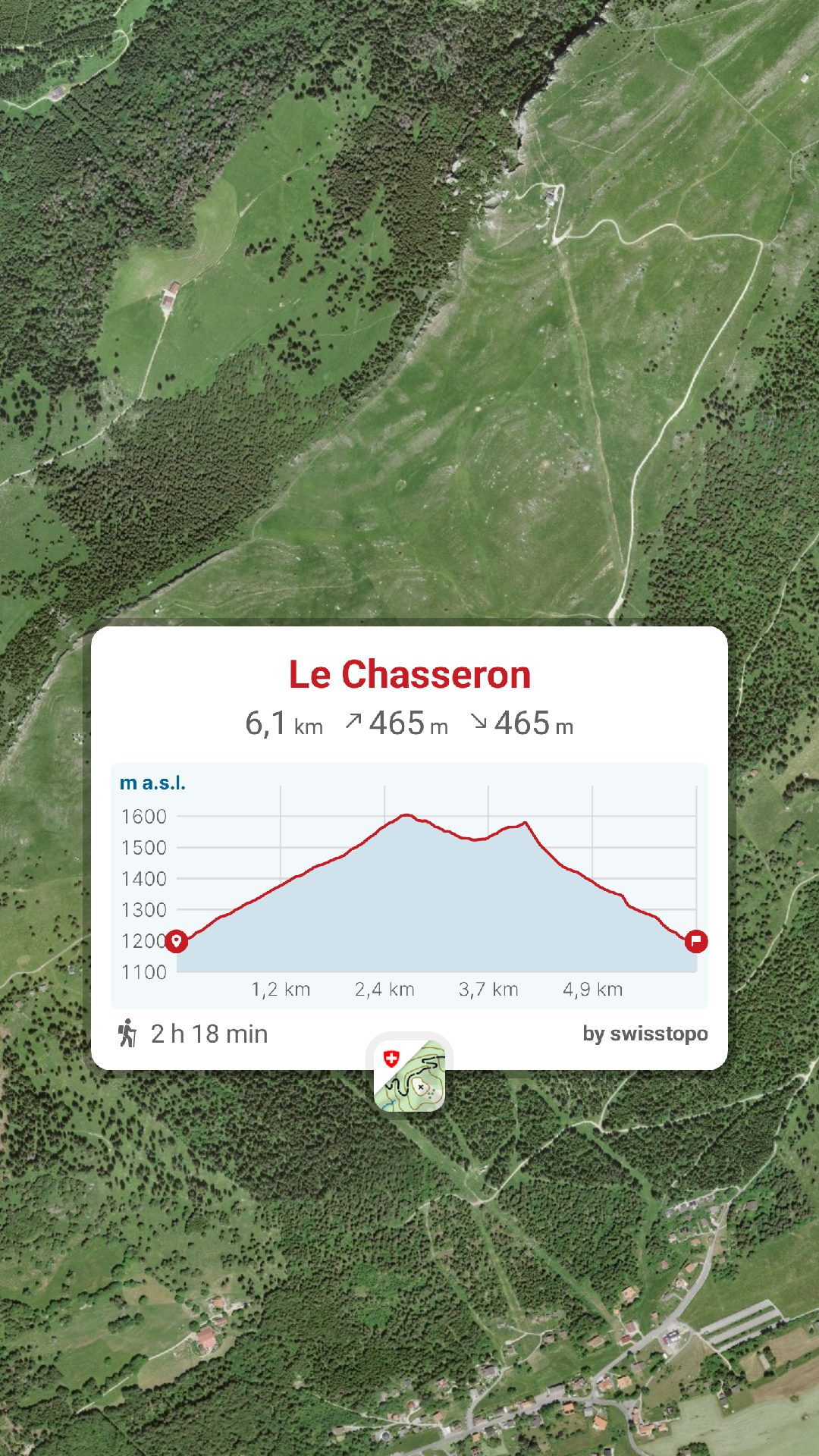 randonnée Le Chasseron, Les Rasses randonnée, Hotel le Chasseron accès, Hotel le chasseron randonnée et parking, Le chasseron randonnée en raquettes à neige, Les Rasses Parking, Jura Vaudois, Bullet, Vaud, Randonnée Montagne, randonnée pédestre, Itinéraire randonnée, chemin, parcours GPS, tracé gpx, SwissTopo, randonnée, Suisse-Rando, Schweizer wanderwege, idée de randonnée pédestre en Suisse, randotherapie, randothérapie, randotherapie.fun randonnée Le Chasseron, Les Rasses randonnée, Hotel le Chasseron accès, Hotel le chasseron randonnée et parking, Le chasseron randonnée en raquettes à neige, Les Rasses Parking, Jura Vaudois, Bullet, Vaud, Randonnée Montagne, randonnée pédestre, Itinéraire randonnée, chemin, parcours GPS, tracé gpx, SwissTopo, randonnée, Suisse-Rando, Schweizer wanderwege, idée de randonnée pédestre en Suisse, randotherapie, randothérapie, randotherapie.fun