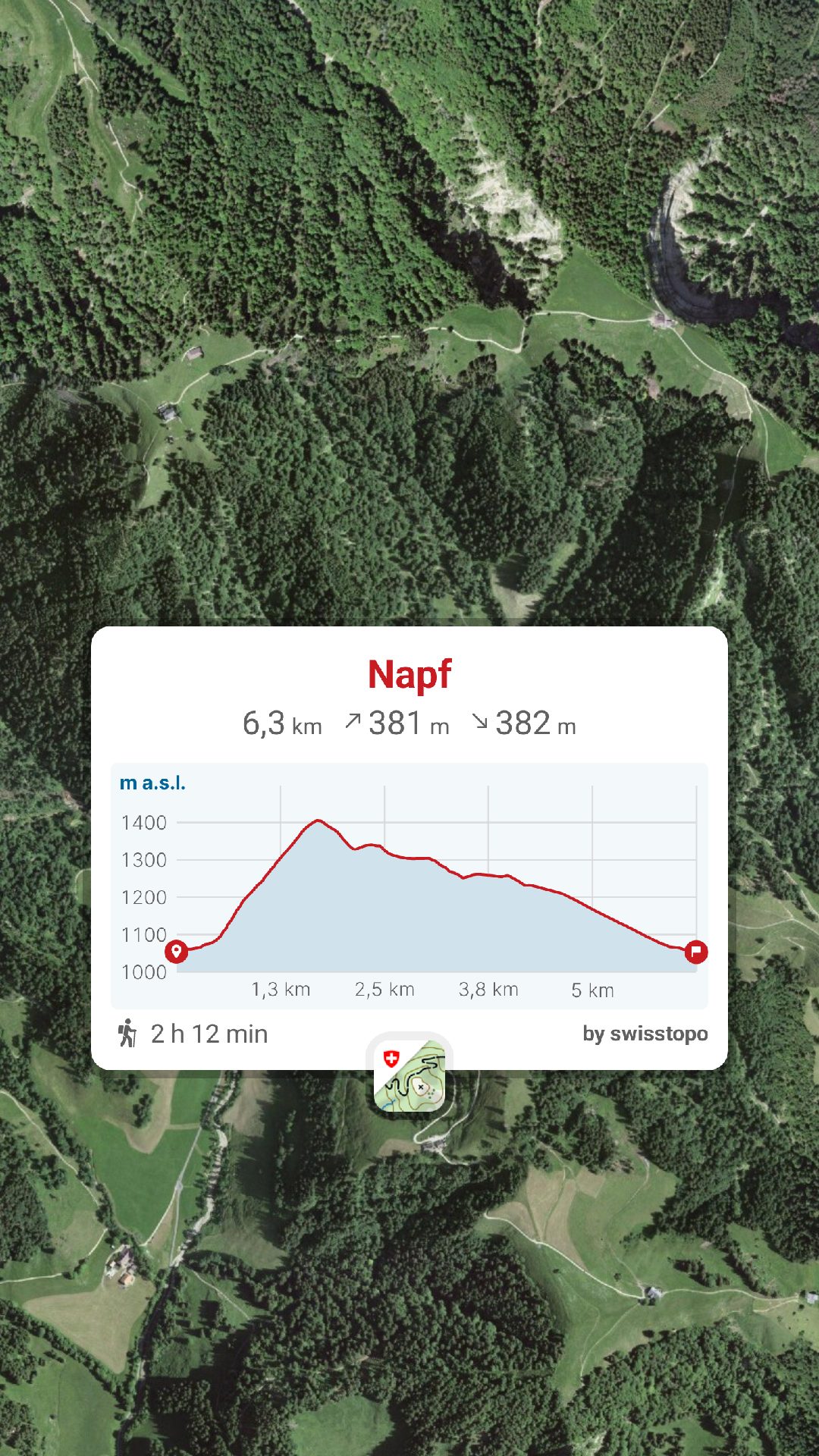 randonnée Napf, berne, bernerwanderwege, emmental région, emmentaler alpen, raquettes à Neige, Randonnée Montagne, parcours GPS, tracé gpx, Swisstopo, randonnée, Suisse-Rando, Schweizer wanderwege, idée de randonnée en Suisse, randotherapie, randothérapie, randotherapie.fun randonnée Napf, berne, bernerwanderwege, emmental région, emmentaler alpen, raquettes à Neige, Randonnée Montagne, parcours GPS, tracé gpx, randonnée, Suisse-Rando, Schweizer wanderwege, idée de randonnée en Suisse, randotherapie, randothérapie, randotherapie.fun