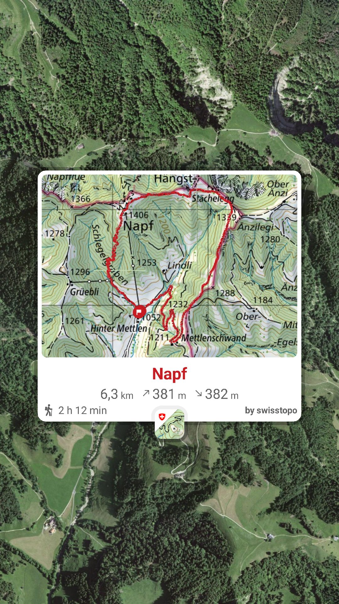 randonnée Napf, berne, bernerwanderwege, emmental région, emmentaler alpen, raquettes à Neige, Randonnée Montagne, parcours GPS, tracé gpx, Swisstopo, randonnée, Suisse-Rando, Schweizer wanderwege, idée de randonnée en Suisse, randotherapie, randothérapie, randotherapie.fun randonnée Napf, berne, bernerwanderwege, emmental région, emmentaler alpen, raquettes à Neige, Randonnée Montagne, parcours GPS, tracé gpx, Swisstopo, randonnée, Suisse-Rando, Schweizer wanderwege, idée de randonnée en Suisse, randotherapie, randothérapie, randotherapie.fun