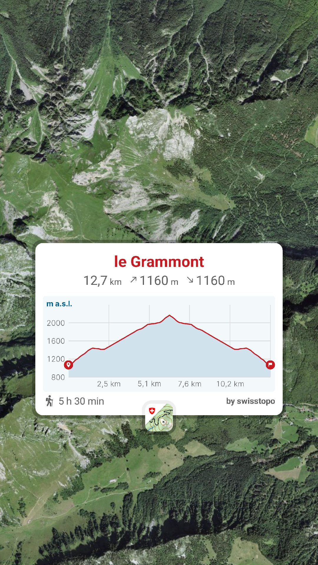 randonnée Le Grammont, Parking du Flon Miex, Vouvry, Valais, Mon Beau Valais, raquettes à Neige, Randonnée Montagne, randonnée pédestre, Itinéraire randonnée, chemin, parcours GPS, tracé gpx, SwissTopo, randonnée, Suisse-Rando, Schweizer wanderwege, idée de randonnée pédestre en Suisse, randotherapie, randothérapie, randotherapie.fun randonnée Le Grammont, Parking du Flon Miex, Vouvry, Valais, Mon Beau Valais, raquettes à Neige, Randonnée Montagne, randonnée pédestre, Itinéraire randonnée, chemin, parcours GPS, tracé gpx, SwissTopo, randonnée, Suisse-Rando, Schweizer wanderwege, idée de randonnée pédestre en Suisse, randotherapie, randothérapie, randotherapie.fun