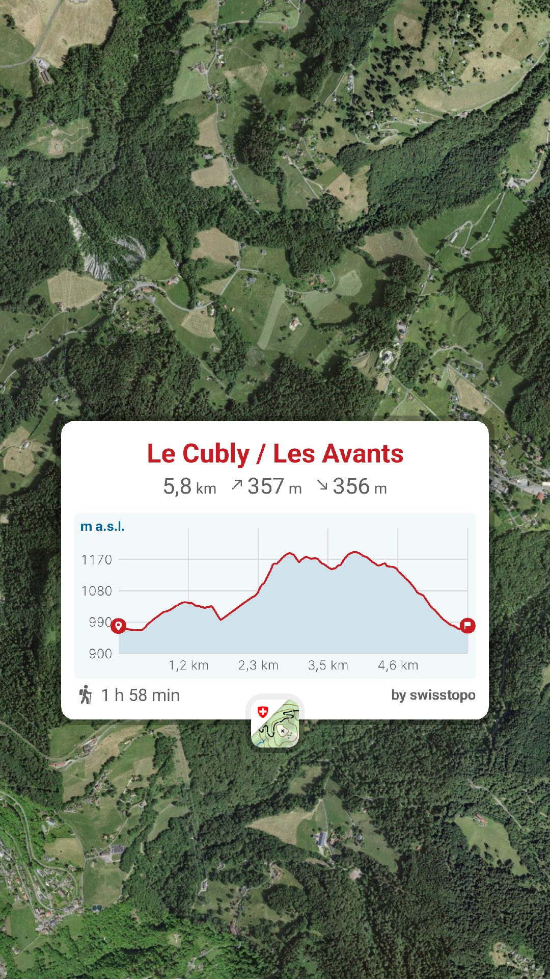 randonnée Le Cubly, randonnée Les Avants, Narcisses, Montreux, Vaud, Vaudrando, raquettes à Neige, Randonnée Montagne, randonnée pédestre, Itinéraire randonnée, chemin, parcours GPS, tracé gpx, SwissTopo, randonnée, Suisse-Rando, Schweizer wanderwege, idée de randonnée pédestre en Suisse, randotherapie, randothérapie, randotherapie.fun randonnée Le Cubly, randonnée Les Avants, Narcisses, Montreux, Vaud, Vaudrando, raquettes à Neige, Randonnée Montagne, randonnée pédestre, Itinéraire randonnée, chemin, parcours GPS, tracé gpx, SwissTopo, randonnée, Suisse-Rando, Schweizer wanderwege, idée de randonnée pédestre en Suisse, randotherapie, randothérapie, randotherapie.fun