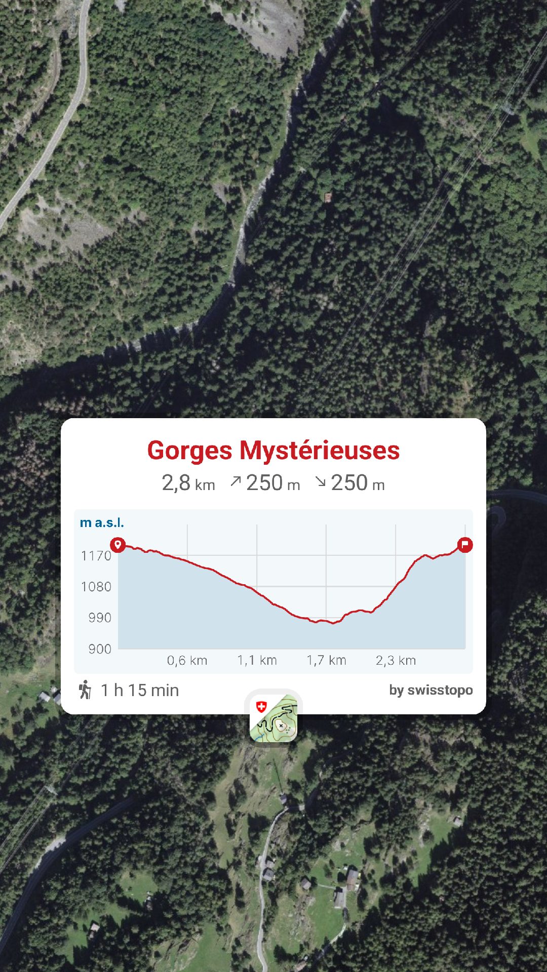 randonnée Gorges Mystérieuses de Tête Noire parking, valais, raquettes à Neige, Randonnée Montagne, randonnée pédestre, Itinéraire randonnée, chemin, parcours GPS, tracé gpx, SwissTopo, randonnée, Suisse-Rando, Schweizer wanderwege, idée de randonnée pédestre en Suisse, randotherapie, randothérapie, randotherapie.fun randonnée Gorges Mystérieuses de Tête Noire parking, valais, raquettes à Neige, Randonnée Montagne, randonnée pédestre, Itinéraire randonnée, chemin, parcours GPS, tracé gpx, SwissTopo, randonnée, Suisse-Rando, Schweizer wanderwege, idée de randonnée pédestre en Suisse, randotherapie, randothérapie, randotherapie.fun