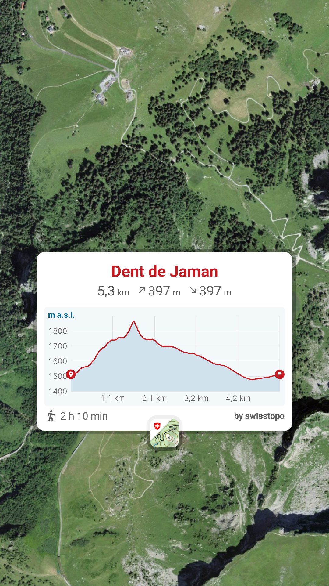 randonnée Dent de Jaman itinéraire Col de Jaman, MOB Montreux Rochers de Naye, Vaud, Vaudrando, raquettes à Neige, Randonnée Montagne, randonnée pédestre, Itinéraire randonnée, chemin, parcours GPS, tracé gpx, SwissTopo, randonnée, Suisse-Rando, Schweizer wanderwege, idée de randonnée pédestre en Suisse, randotherapie, randothérapie, randotherapie.fun randonnée Dent de Jaman itinéraire Col de Jaman, MOB Montreux Rochers de Naye, Vaud, Vaudrando, raquettes à Neige, Randonnée Montagne, randonnée pédestre, Itinéraire randonnée, chemin, parcours GPS, tracé gpx, SwissTopo, randonnée, Suisse-Rando, Schweizer wanderwege, idée de randonnée pédestre en Suisse, randotherapie, randothérapie, randotherapie.fun