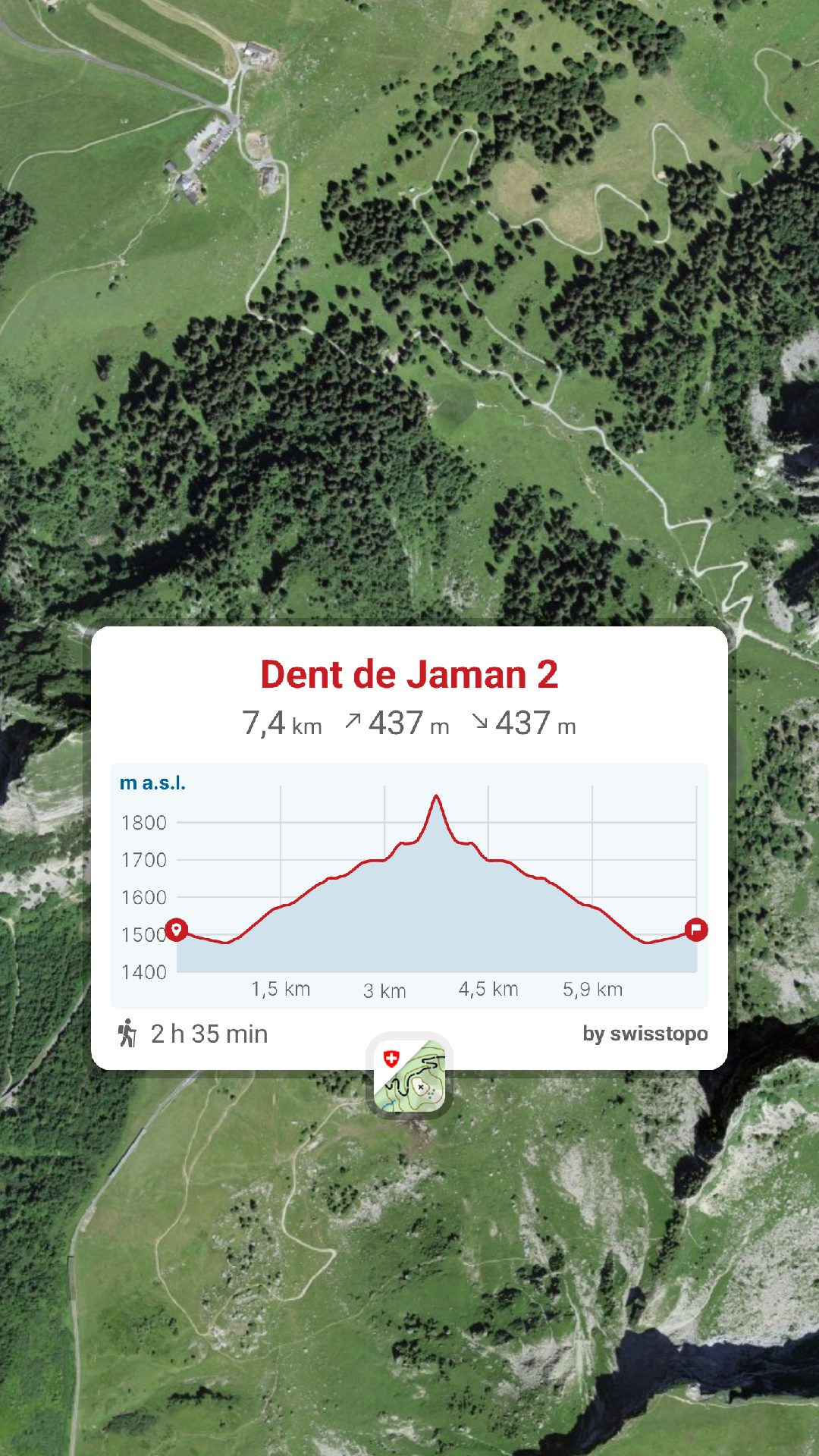 randonnée Dent de Jaman itinéraire Col de Jaman, MOB Montreux Rochers de Naye, Vaud, Vaudrando, raquettes à Neige, Randonnée Montagne, randonnée pédestre, Itinéraire randonnée, chemin, parcours GPS, tracé gpx, SwissTopo, randonnée, Suisse-Rando, Schweizer wanderwege, idée de randonnée pédestre en Suisse, randotherapie, randothérapie, randotherapie.fun randonnée Dent de Jaman itinéraire Col de Jaman, MOB Montreux Rochers de Naye, Vaud, Vaudrando, raquettes à Neige, Randonnée Montagne, randonnée pédestre, Itinéraire randonnée, chemin, parcours GPS, tracé gpx, SwissTopo, randonnée, Suisse-Rando, Schweizer wanderwege, idée de randonnée pédestre en Suisse, randotherapie, randothérapie, randotherapie.fun