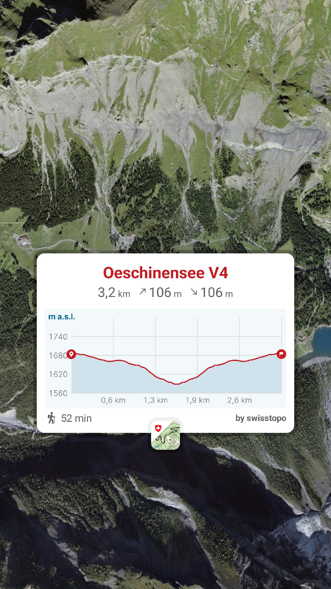 randonnée Oeschinensee itinéraire, parking oeschinensee, Lac d'Oeschinen, Parking Kandersteg, berner oberland, Berner Wanderwege, randonnée Montagne, randonnée pédestre, Itinéraire randonnée, chemin, parcours GPS, tracé gpx, SwissTopo, randonnée, Suisse-Rando, Schweizer wanderwege, idée de randonnée pédestre en Suisse, randotherapie, randothérapie, randotherapie.fun randonnée Oeschinensee itinéraire, parking oeschinensee, Lac d'Oeschinen, Parking Kandersteg, berner oberland, Berner Wanderwege, randonnée Montagne, randonnée pédestre, Itinéraire randonnée, chemin, parcours GPS, tracé gpx, SwissTopo, randonnée, Suisse-Rando, Schweizer wanderwege, idée de randonnée pédestre en Suisse, randotherapie, randothérapie, randotherapie.fun