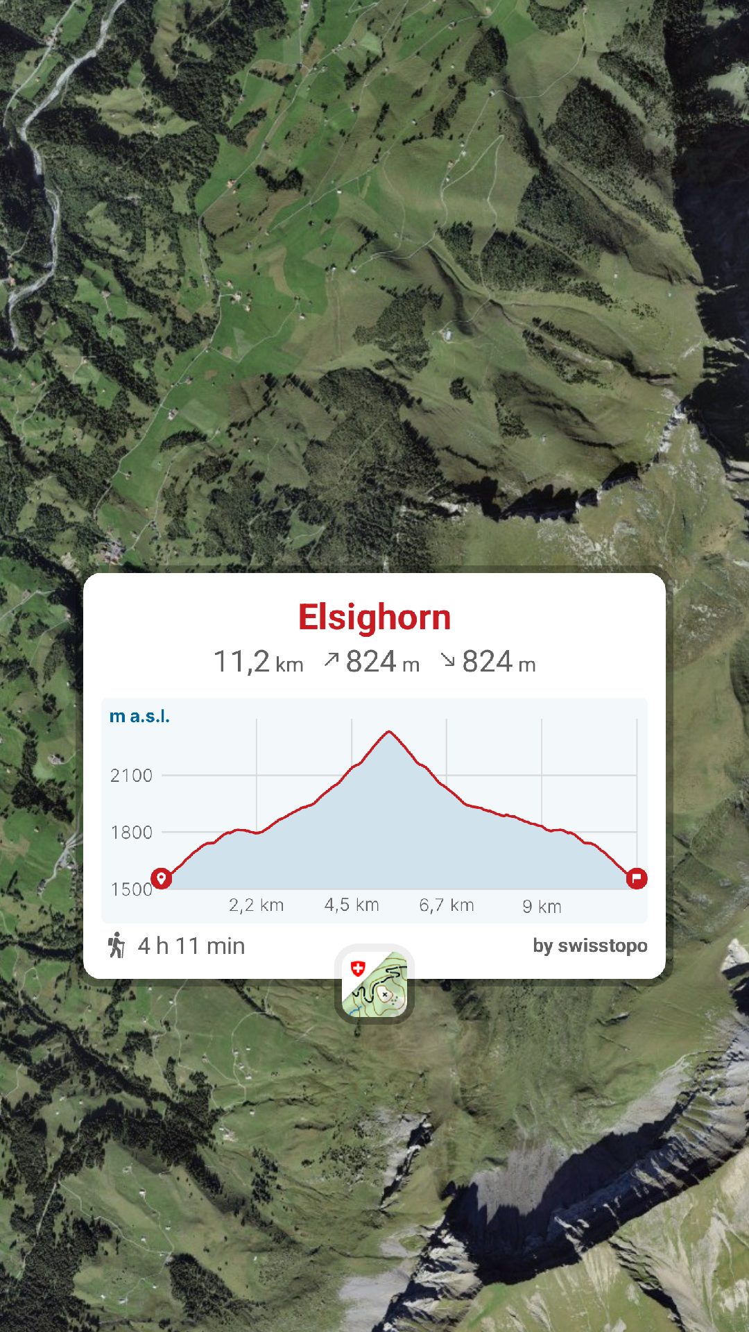 randonnée Le Niremont itinéraire, Fribourg, Les Paccots, raquettes à Neige, Randonnée Montagne, randonnée pédestre, Itinéraire randonnée, chemin, parcours GPS, tracé gpx, SwissTopo, randonnée, Suisse-Rando, Schweizer wanderwege, idée de randonnée pédestre en Suisse, randotherapie, randothérapie, randotherapie.fun