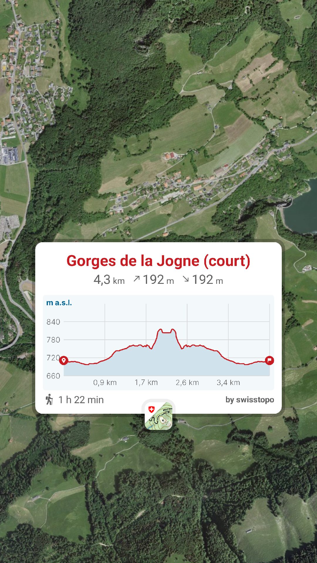randonnée Gorges de la Jogne itinéraire Gorges de la Jogne parking, barrage de montsalvens, Lac de montsalvens, Broc, Montsalvens, Fribourg, randonnée Montagne, randonnée pédestre, Itinéraire randonnée, chemin, parcours GPS, tracé gpx, SwissTopo, randonnée, Suisse-Rando, Schweizer wanderwege, idée de randonnée pédestre en Suisse, randotherapie, randothérapie, randotherapie.fun randonnée Gorges de la Jogne itinéraire Gorges de la Jogne parking, barrage de montsalvens, Lac de montsalvens, Broc, Montsalvens, Fribourg, randonnée Montagne, randonnée pédestre, Itinéraire randonnée, chemin, parcours GPS, tracé gpx, SwissTopo, randonnée, Suisse-Rando, Schweizer wanderwege, idée de randonnée pédestre en Suisse, randotherapie, randothérapie, randotherapie.fun