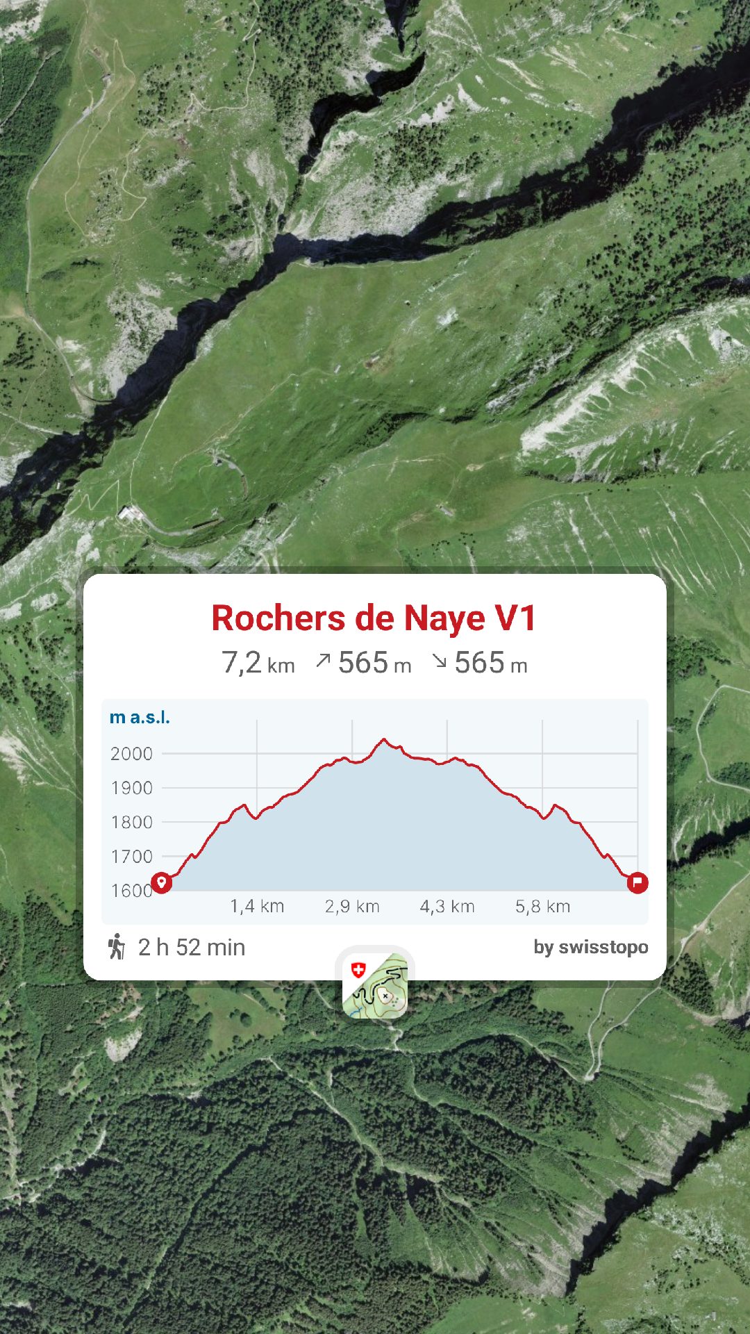 randonnée Rochers de Naye itinéraire Montreux rochers de naye parking, col de chaude, col de jaman, Auberge de Sonchaux, raquettes à Neige, Randonnée Montagne, randonnée pédestre, Itinéraire randonnée, chemin, parcours GPS, tracé gpx, SwissTopo, randonnée, Suisse-Rando, Schweizer wanderwege, idée de randonnée pédestre en Suisse, randotherapie, randothérapie, randotherapie.fun randonnée Rochers de Naye itinéraire Montreux rochers de naye parking, col de chaude, col de jaman, Auberge de Sonchaux, raquettes à Neige, Randonnée Montagne, randonnée pédestre, Itinéraire randonnée, chemin, parcours GPS, tracé gpx, SwissTopo, randonnée, Suisse-Rando, Schweizer wanderwege, idée de randonnée pédestre en Suisse, randotherapie, randothérapie, randotherapie.fun