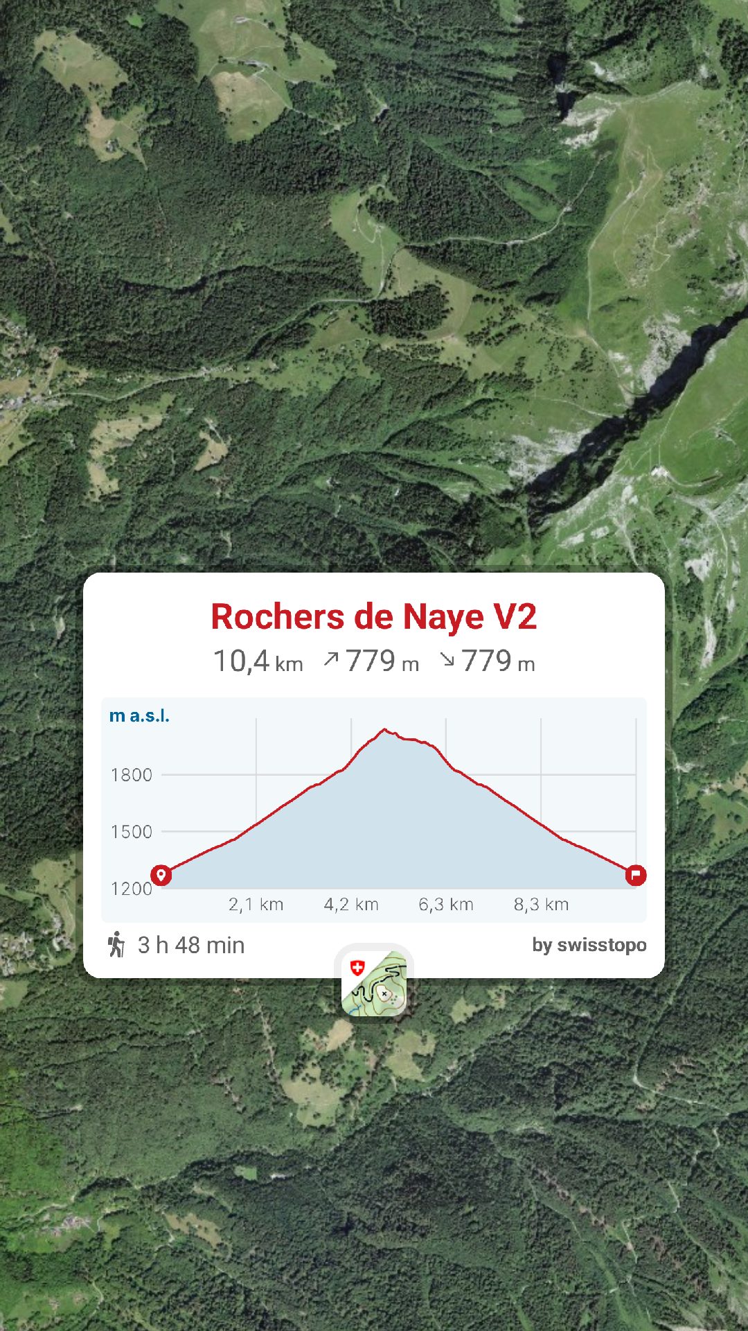 randonnée Rochers de Naye itinéraire Montreux rochers de naye parking, col de chaude, col de jaman, Auberge de Sonchaux, raquettes à Neige, Randonnée Montagne, randonnée pédestre, Itinéraire randonnée, chemin, parcours GPS, tracé gpx, SwissTopo, randonnée, Suisse-Rando, Schweizer wanderwege, idée de randonnée pédestre en Suisse, randotherapie, randothérapie, randotherapie.fun randonnée Rochers de Naye itinéraire Montreux rochers de naye parking, col de chaude, col de jaman, Auberge de Sonchaux, raquettes à Neige, Randonnée Montagne, randonnée pédestre, Itinéraire randonnée, chemin, parcours GPS, tracé gpx, SwissTopo, randonnée, Suisse-Rando, Schweizer wanderwege, idée de randonnée pédestre en Suisse, randotherapie, randothérapie, randotherapie.fun