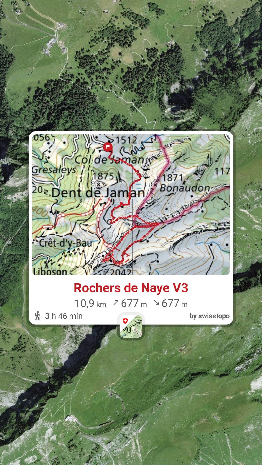 randonnée Rochers de Naye itinéraire Montreux rochers de naye parking, col de chaude, col de jaman, Auberge de Sonchaux, raquettes à Neige, Randonnée Montagne, randonnée pédestre, Itinéraire randonnée, chemin, parcours GPS, tracé gpx, SwissTopo, randonnée, Suisse-Rando, Schweizer wanderwege, idée de randonnée pédestre en Suisse, randotherapie, randothérapie, randotherapie.fun randonnée Rochers de Naye itinéraire Montreux rochers de naye parking, col de chaude, col de jaman, Auberge de Sonchaux, raquettes à Neige, Randonnée Montagne, randonnée pédestre, Itinéraire randonnée, chemin, parcours GPS, tracé gpx, SwissTopo, randonnée, Suisse-Rando, Schweizer wanderwege, idée de randonnée pédestre en Suisse, randotherapie, randothérapie, randotherapie.fun