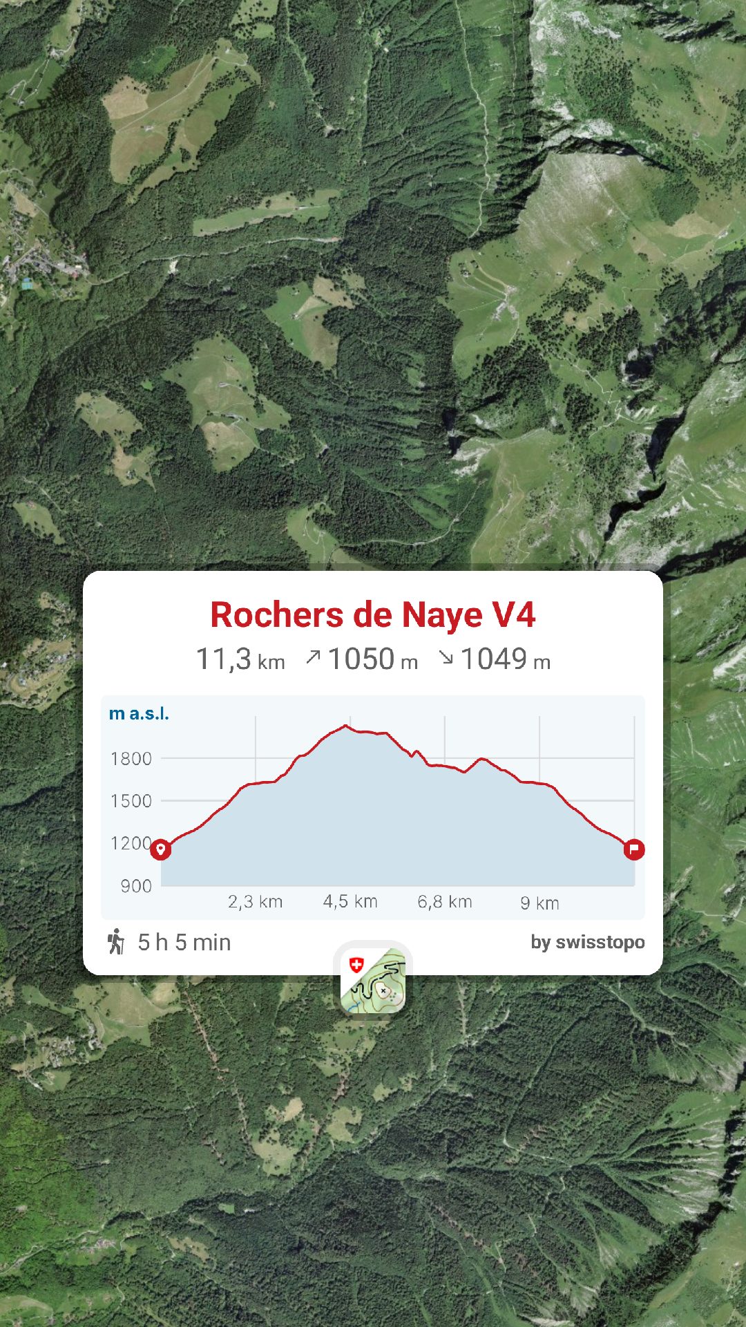 randonnée Rochers de Naye itinéraire Montreux rochers de naye parking, col de chaude, col de jaman, Auberge de Sonchaux, raquettes à Neige, Randonnée Montagne, randonnée pédestre, Itinéraire randonnée, chemin, parcours GPS, tracé gpx, SwissTopo, randonnée, Suisse-Rando, Schweizer wanderwege, idée de randonnée pédestre en Suisse, randotherapie, randothérapie, randotherapie.fun randonnée Rochers de Naye itinéraire Montreux rochers de naye parking, col de chaude, col de jaman, Auberge de Sonchaux, raquettes à Neige, Randonnée Montagne, randonnée pédestre, Itinéraire randonnée, chemin, parcours GPS, tracé gpx, SwissTopo, randonnée, Suisse-Rando, Schweizer wanderwege, idée de randonnée pédestre en Suisse, randotherapie, randothérapie, randotherapie.fun