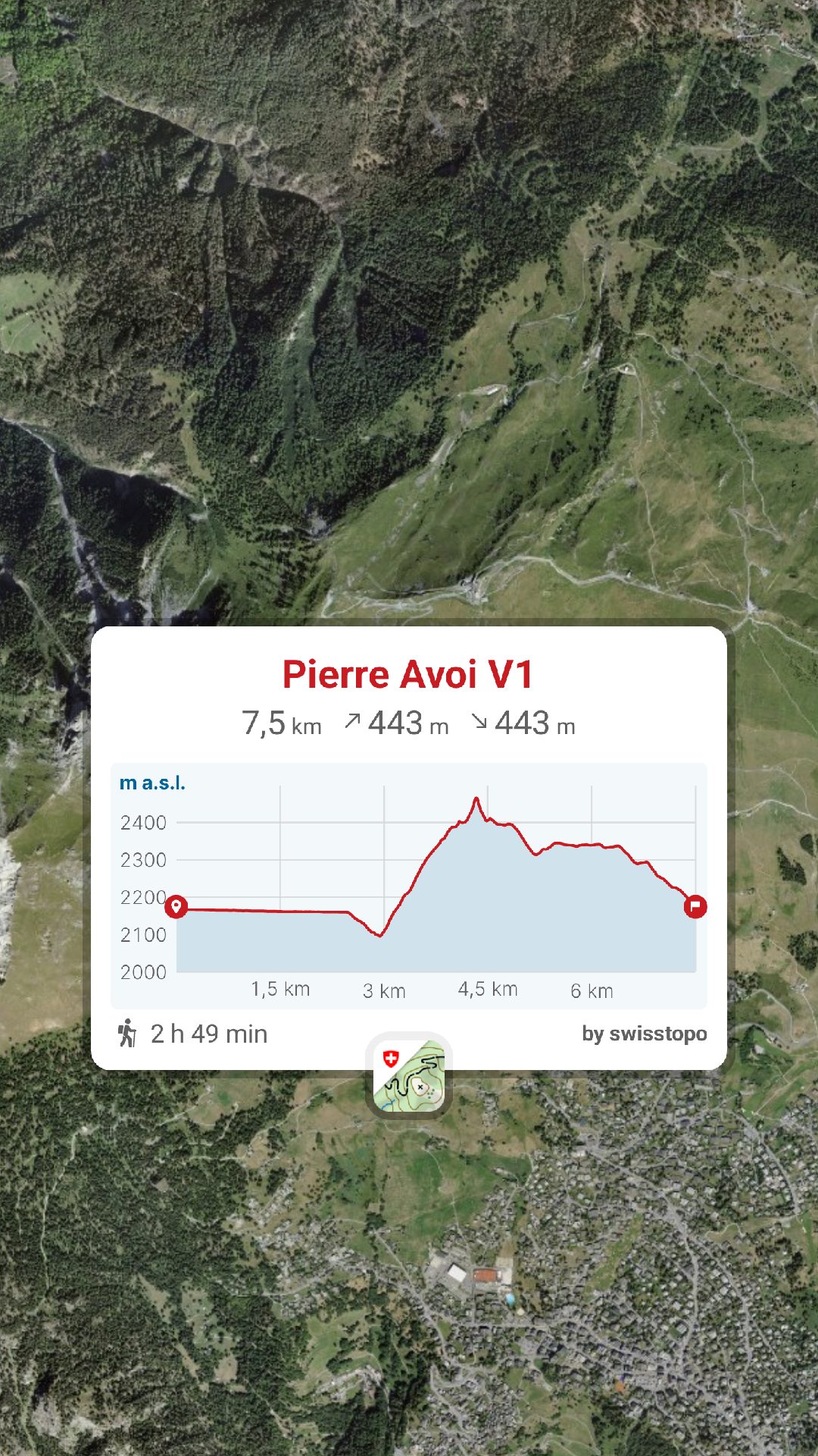 swisstopo randonnée Le Niremont itinéraire, Fribourg, Les Paccots, raquettes à Neige, Randonnée Montagne, randonnée pédestre, Itinéraire randonnée, chemin, parcours GPS, tracé gpx, SwissTopo, randonnée, Suisse-Rando, Schweizer wanderwege, idée de randonnée pédestre en Suisse, randotherapie, randothérapie, randotherapie.fun