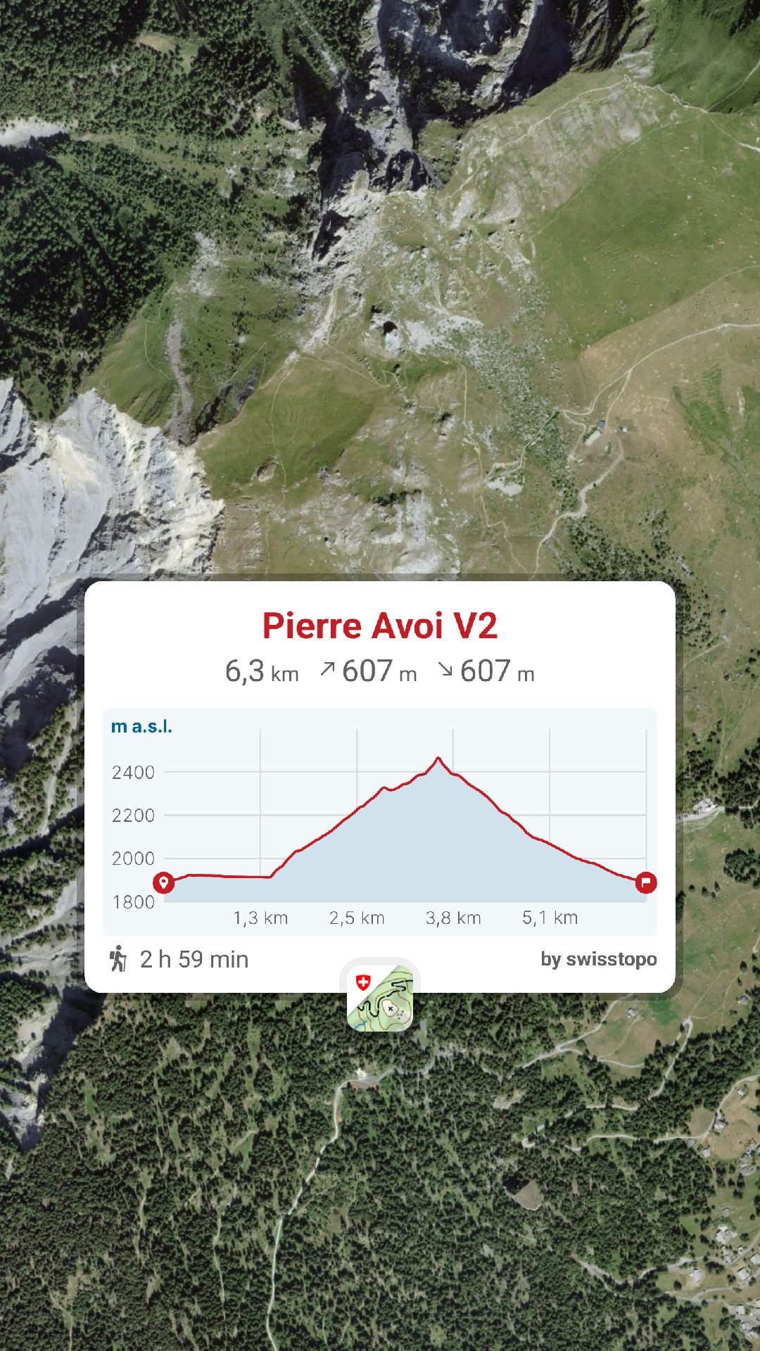swisstopo3 randonnée Le Niremont itinéraire, Fribourg, Les Paccots, raquettes à Neige, Randonnée Montagne, randonnée pédestre, Itinéraire randonnée, chemin, parcours GPS, tracé gpx, SwissTopo, randonnée, Suisse-Rando, Schweizer wanderwege, idée de randonnée pédestre en Suisse, randotherapie, randothérapie, randotherapie.fun