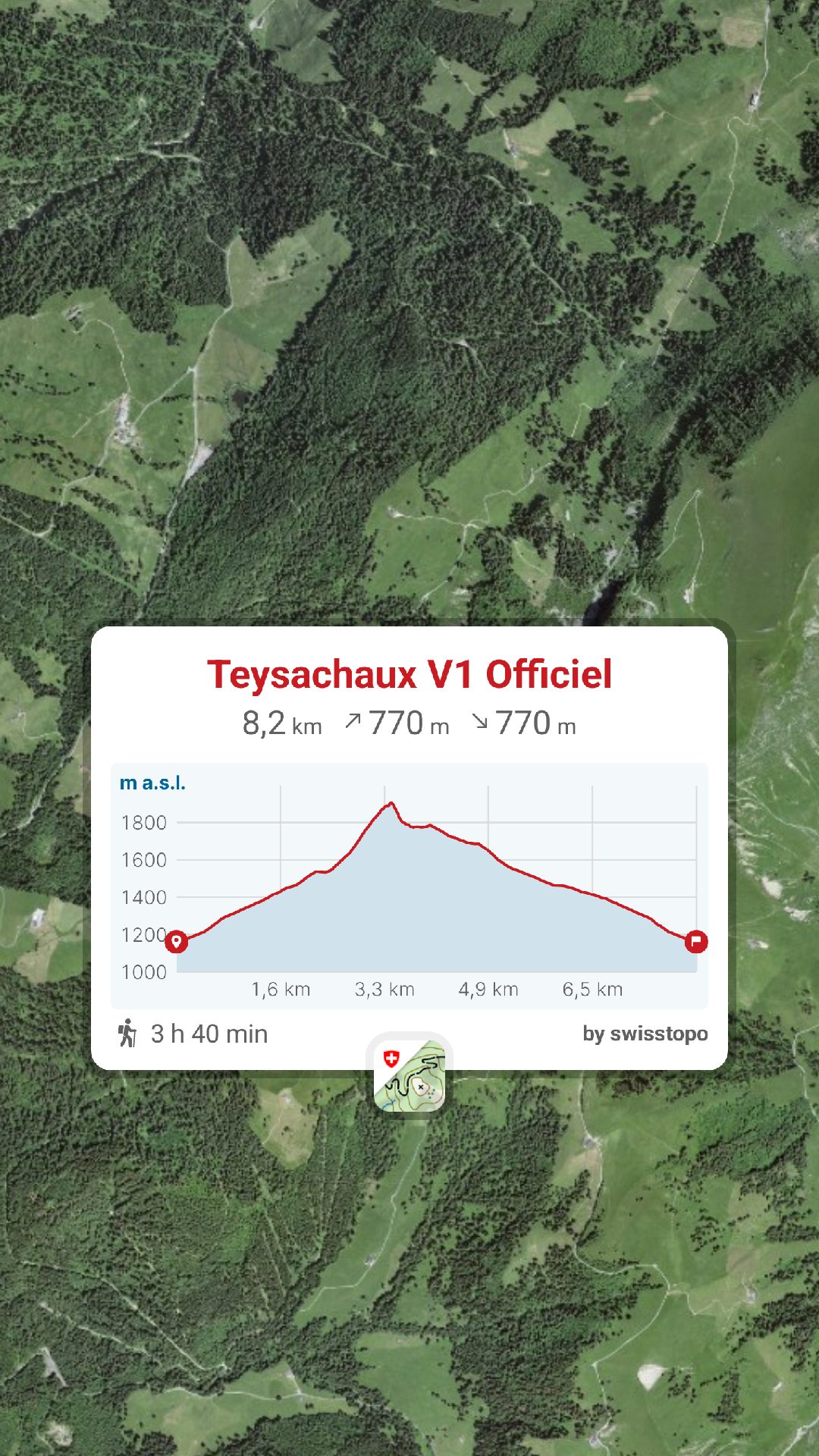 Parking teysachaux randonnée teysachaux randonnée Moléson Parking Teysachaux Parking Moléson raquettes à Neige, Randonnée Montagne, randonnée pédestre, Itinéraire randonnée, chemin, parcours GPS, tracé gpx, SwissTopo, randonnée, Suisse-Rando, Schweizer wanderwege, idée de randonnée pédestre en Suisse, randotherapie, randothérapie, randotherapie.fun Parking teysachaux randonnée teysachaux randonnée Moléson Parking Teysachaux Parking Moléson raquettes à Neige, Randonnée Montagne, randonnée pédestre, Itinéraire randonnée, chemin, parcours GPS, tracé gpx, SwissTopo, randonnée, Suisse-Rando, Schweizer wanderwege, idée de randonnée pédestre en Suisse, randotherapie, randothérapie, randotherapie.fun