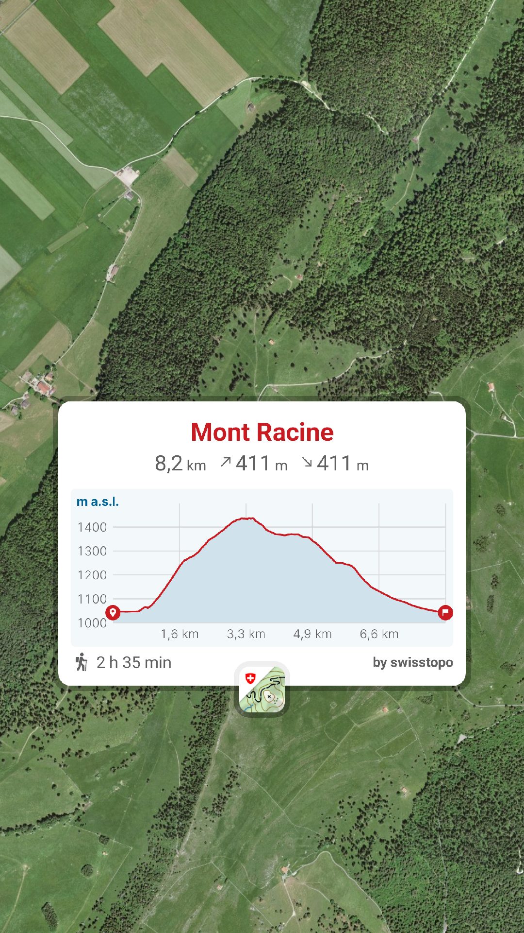 Randonnée Mont Racine Randonnée La Sagne Randonnée Le Sentier des Statues Parking Le Sentier des Statues Neuchâtel randonnée Parking La Sagne Parking Mont Racine Randonnée Tête de Ran Parking raquettes à Neige, Randonnée Montagne, randonnée pédestre, Itinéraire randonnée, chemin, parcours GPS, tracé gpx, SwissTopo, randonnée, Suisse-Rando, Schweizer wanderwege, idée de randonnée pédestre en Suisse, randotherapie, randothérapie, randotherapie.fun Randonnée Mont Racine Randonnée La Sagne Randonnée Le Sentier des Statues Parking Le Sentier des Statues Neuchâtel randonnée Parking La Sagne Parking Mont Racine Randonnée Tête de Ran Parking raquettes à Neige, Randonnée Montagne, randonnée pédestre, Itinéraire randonnée, chemin, parcours GPS, tracé gpx, SwissTopo, randonnée, Suisse-Rando, Schweizer wanderwege, idée de randonnée pédestre en Suisse, randotherapie, randothérapie, randotherapie.fun