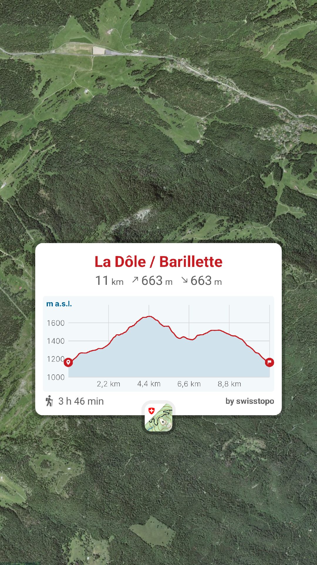randonnée La Dôle accès itinéraire La Dôle randonnée et parking, La Dôle randonnée en raquettes à neige, La Barillette accès, La barillette randonnée en raquettes à neige, Jura Vaudois, Saint-Cergue, Refuge de la Barillette Randonnée Montagne, randonnée pédestre, Itinéraire randonnée, chemin, parcours GPS, tracé gpx, SwissTopo, randonnée, Suisse-Rando, Schweizer wanderwege, idée de randonnée pédestre en Suisse, randotherapie, randothérapie, randotherapie.fun