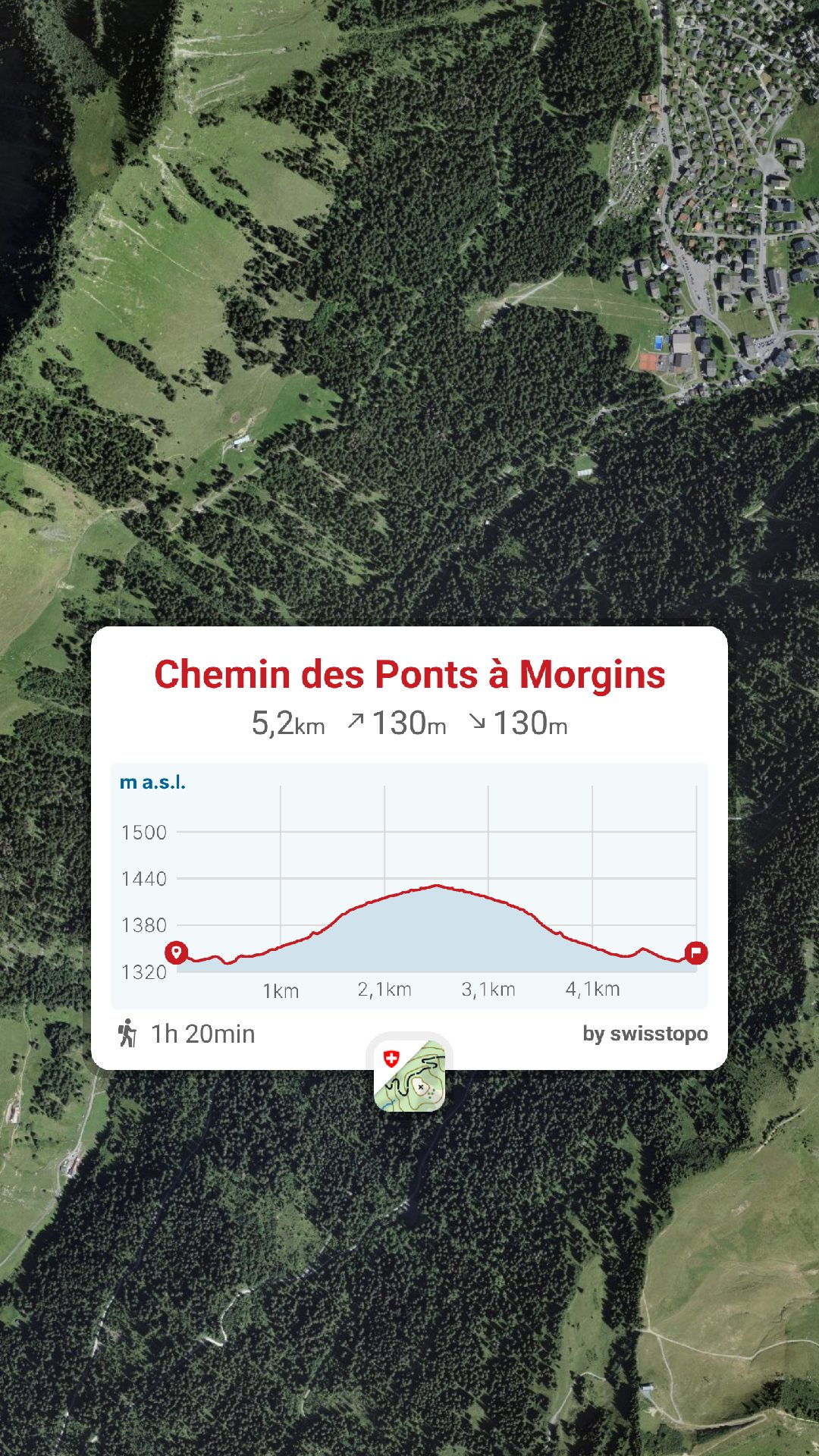 swisstopo2 Randonnée Chutes de Chavannettes parking Chutes de Chavannettes accès Chutes de chavannettes itinéraire Rue Fribourg, raquettes à Neige Randonnée Montagne, randonnée pédestre, Itinéraire randonnée, chemin, parcours GPS, tracé gpx, SwissTopo, randonnée, Suisse-Rando, Schweizer wanderwege, idée de randonnée pédestre en Suisse, randotherapie, randothérapie, randotherapie.fun, Tcheu c'est beau ! T'cheu c'est beau! tcheucestbeau.ch