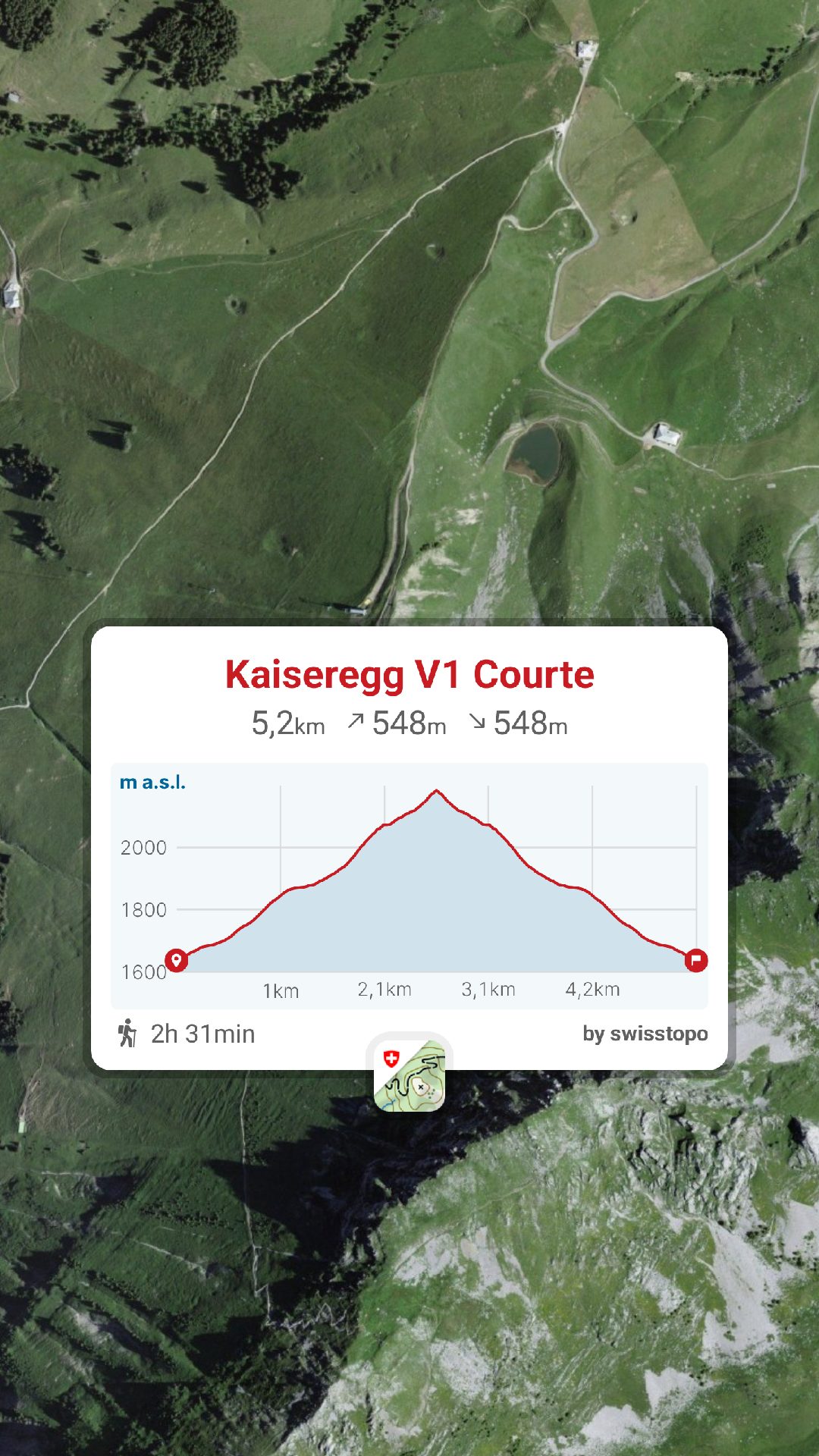 Randonnée Kaiseregg parking Kaisereggs accès Kaiseregg itinéraire Kaiseregg parcours, Gipfel Kaiseregg, Fribourg raquettes à Neige Randonnée Montagne, randonnée pédestre, Itinéraire randonnée, chemin, parcours GPS, tracé gpx, SwissTopo, randonnée, Suisse-Rando, Schweizer wanderwege, idée de randonnée pédestre en Suisse, randotherapie, randothérapie, randotherapie.fun, Tcheu c'est beau ! T'cheu c'est beau! tcheucestbeau.ch Randonnée Kaiseregg parking Kaisereggs accès Kaiseregg itinéraire Kaiseregg parcours, Gipfel Kaiseregg, Fribourg raquettes à Neige Randonnée Montagne, randonnée pédestre, Itinéraire randonnée, chemin, parcours GPS, tracé gpx, SwissTopo, randonnée, Suisse-Rando, Schweizer wanderwege, idée de randonnée pédestre en Suisse, randotherapie, randothérapie, randotherapie.fun, Tcheu c'est beau ! T'cheu c'est beau! tcheucestbeau.ch