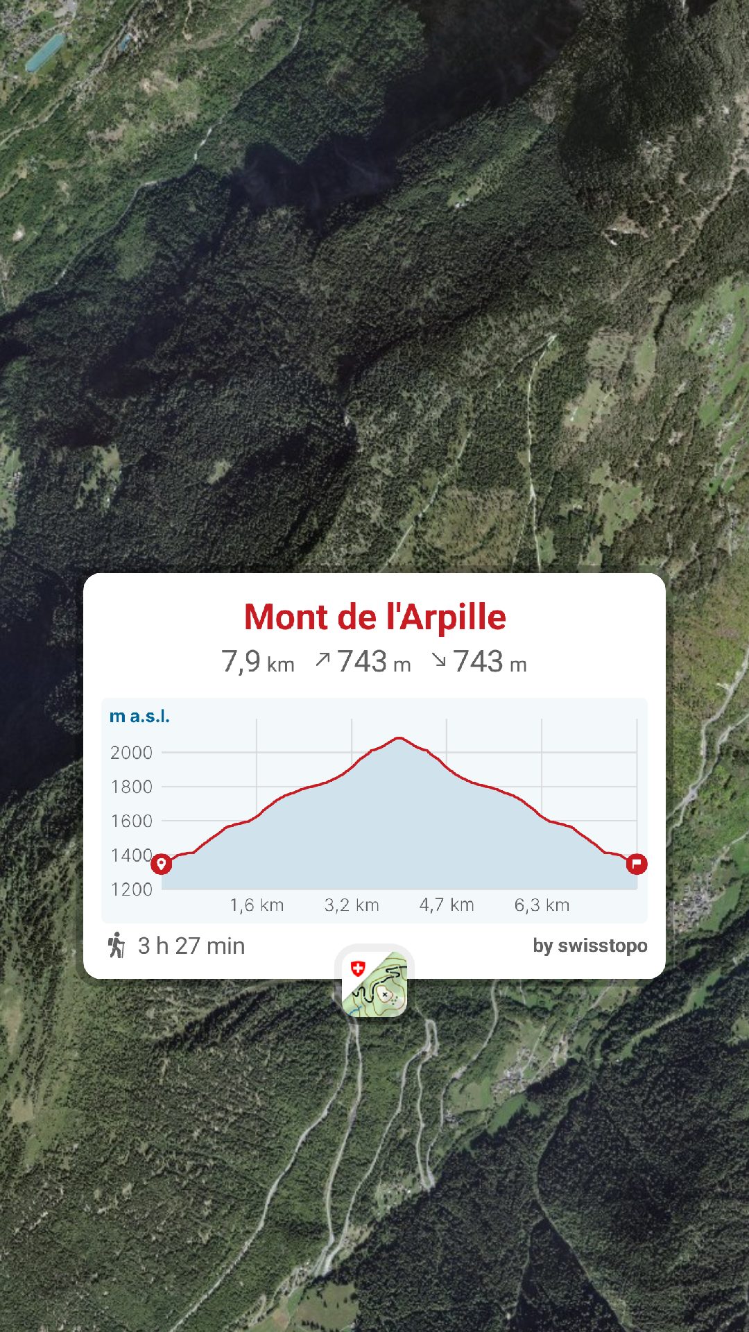 Randonnée Mont de l'Arpille parking Mont de l'Arpille accès Mont de l'Arpille itinéraire Mont de l'Arpille parking Mont de l'Arpille raquettes à Neige Randonnée Montagne, randonnée pédestre, Itinéraire randonnée, chemin, parcours GPS, tracé gpx, SwissTopo, randonnée, Suisse-Rando, Schweizer wanderwege, idée de randonnée pédestre en Suisse, randotherapie, randothérapie, randotherapie.fun Randonnée Mont de l'Arpille parking Mont de l'Arpille accès Mont de l'Arpille itinéraire Mont de l'Arpille parking Mont de l'Arpille raquettes à Neige Randonnée Montagne, randonnée pédestre, Itinéraire randonnée, chemin, parcours GPS, tracé gpx, SwissTopo, randonnée, Suisse-Rando, Schweizer wanderwege, idée de randonnée pédestre en Suisse, randotherapie, randothérapie, randotherapie.fun