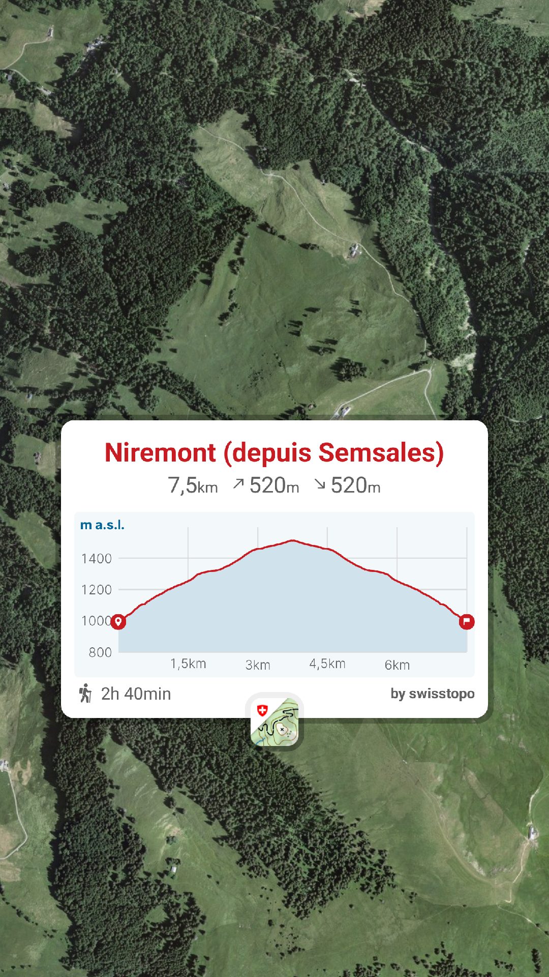 randonnée Le Niremont itinéraire, Fribourg, Les Paccots, Randonnée Le Niremont parking Le Niremont accès Le Niremont itinéraire Le Niremont parcours Le Niremont depuis Semsales, Le Niremont depuis les Paccots Le Niremont depuis Rosalys Le Niremont Parking des Pueys raquettes à Neige Randonnée Montagne, randonnée pédestre, Itinéraire randonnée, chemin, parcours GPS, tracé gpx, SwissTopo, randonnée, Suisse-Rando, Schweizer wanderwege, idée de randonnée pédestre en Suisse, randotherapie, randothérapie, randotherapie.fun, Tcheu c'est beau ! T'cheu c'est beau! tcheucestbeau.ch randonnée Le Niremont itinéraire, Fribourg, Les Paccots, Randonnée Le Niremont parking Le Niremont accès Le Niremont itinéraire Le Niremont parcours Le Niremont depuis Semsales, Le Niremont depuis les Paccots Le Niremont depuis Rosalys Le Niremont Parking des Pueys raquettes à Neige Randonnée Montagne, randonnée pédestre, Itinéraire randonnée, chemin, parcours GPS, tracé gpx, SwissTopo, randonnée, Suisse-Rando, Schweizer wanderwege, idée de randonnée pédestre en Suisse, randotherapie, randothérapie, randotherapie.fun, Tcheu c'est beau ! T'cheu c'est beau! tcheucestbeau.ch